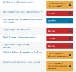 SEO advice for each WordPress content with SEOKEY