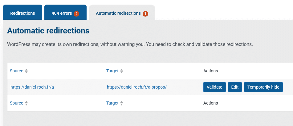 WordPress Automatic redirection detection